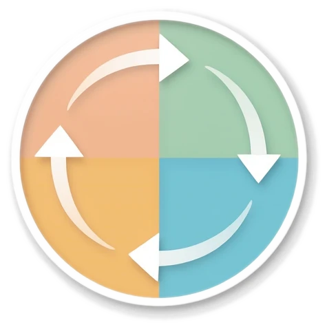 Air Changes Calculator