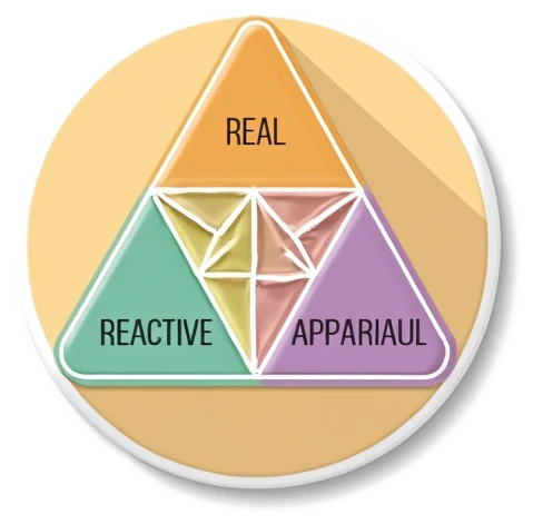 Power Factor Correction Calculator